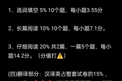 六级分值明细全解析：掌握710分分配规则，高效备考轻松过关