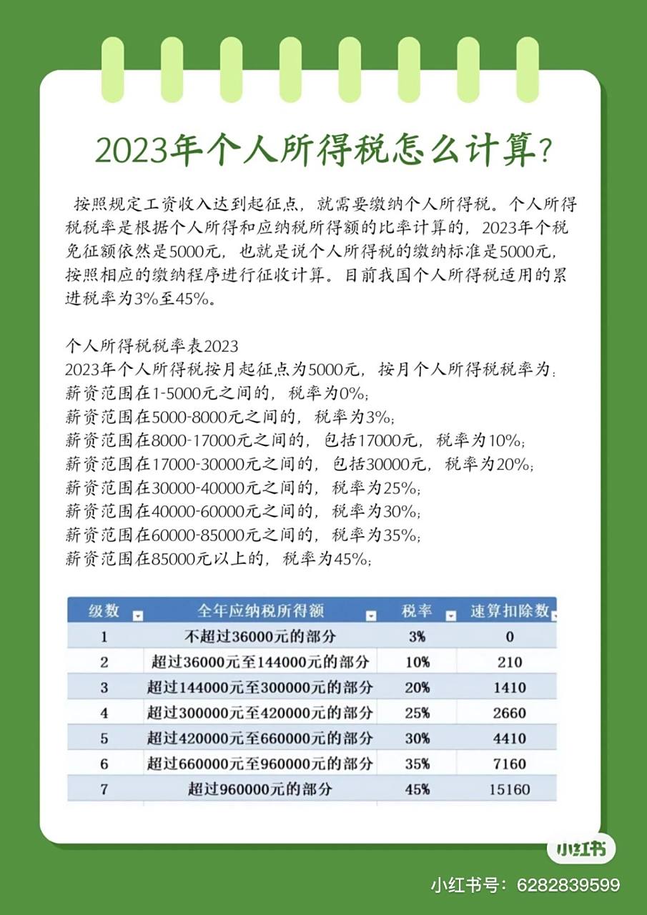 个人所得税税率表2023最新:轻松掌握税率计算,合法节税省心省钱 个人所得税税率表2023最新:轻松掌握税率计算,合法节税省心省钱