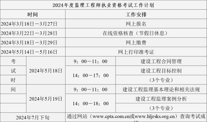 2024年四级考试时间全攻略:避免错过考试,高效规划备考 2024年四级考试时间全攻略:避免错过考试,高效规划备考