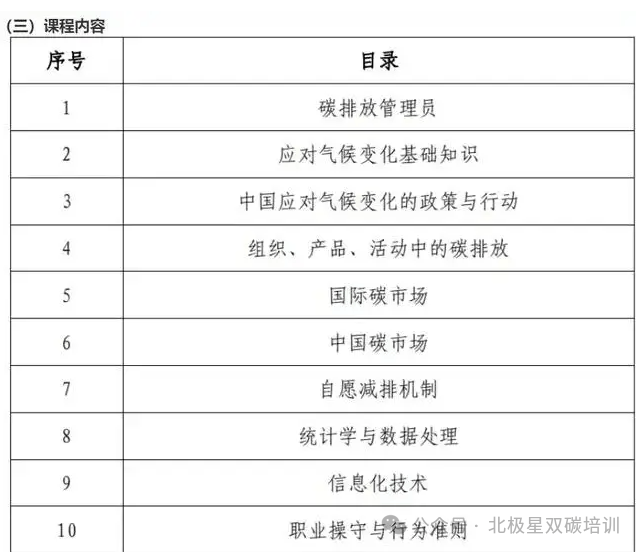碳排放管理师报考条件与职业前景全解析:轻松掌握高薪就业机会 碳排放管理师报考条件与职业前景全解析:轻松掌握高薪就业机会