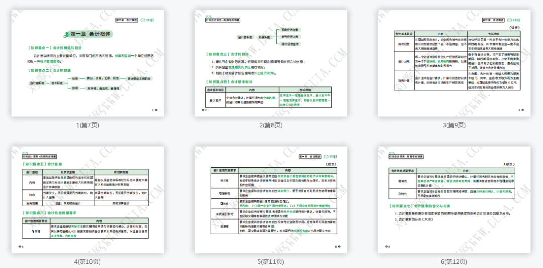 2022年初级会计报名和考试时间全攻略:轻松规划备考,高效拿证不迷茫 2022年初级会计报名和考试时间全攻略:轻松规划备考,高效拿证不迷茫