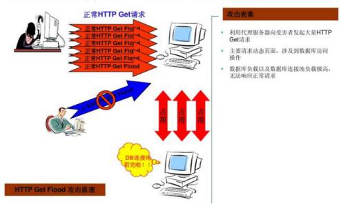IP地址是什么?快速掌握IP地址分类、查找、定位与网络安全防护技巧 IP地址是什么?快速掌握IP地址分类、查找、定位与网络安全防护技巧