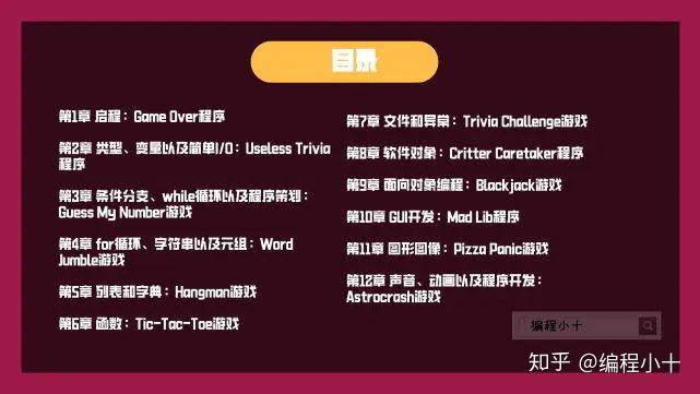 菜鸟教程:让编程学习像游戏一样简单快乐,零基础快速入门 菜鸟教程:让编程学习像游戏一样简单快乐,零基础快速入门