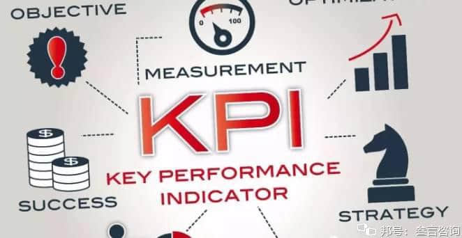 KPI关键绩效指标:企业高效管理的仪表盘与战略执行指南 KPI关键绩效指标:企业高效管理的仪表盘与战略执行指南