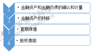 会计证怎么考取需要什么条件?快速掌握报考条件与备考技巧,轻松拿证 会计证怎么考取需要什么条件?快速掌握报考条件与备考技巧,轻松拿证