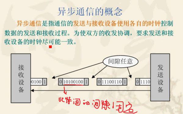 翟山鹰投资课程全解析:掌握认知套利与风险规避,轻松实现财富增值 翟山鹰投资课程全解析:掌握认知套利与风险规避,轻松实现财富增值
