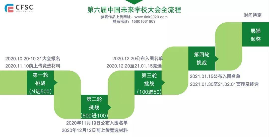 老师如何塑造未来:从课堂管理到职业发展的全方位指南 老师如何塑造未来:从课堂管理到职业发展的全方位指南