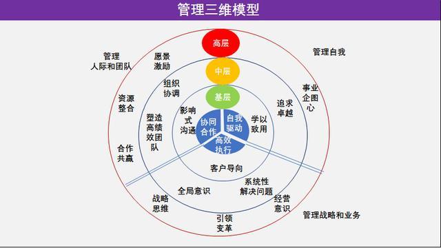 对的选择如何塑造人生轨迹?从对错到对心的智慧指南 对的选择如何塑造人生轨迹?从对错到对心的智慧指南