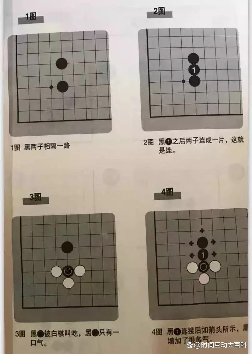 围棋入门基本知识:从零开始轻松掌握规则与技巧,开启你的智慧之旅 围棋入门基本知识:从零开始轻松掌握规则与技巧,开启你的智慧之旅