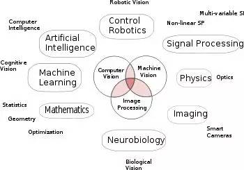 计算机基础知识全解析:轻松掌握核心概念,快速提升数字技能 计算机基础知识全解析:轻松掌握核心概念,快速提升数字技能